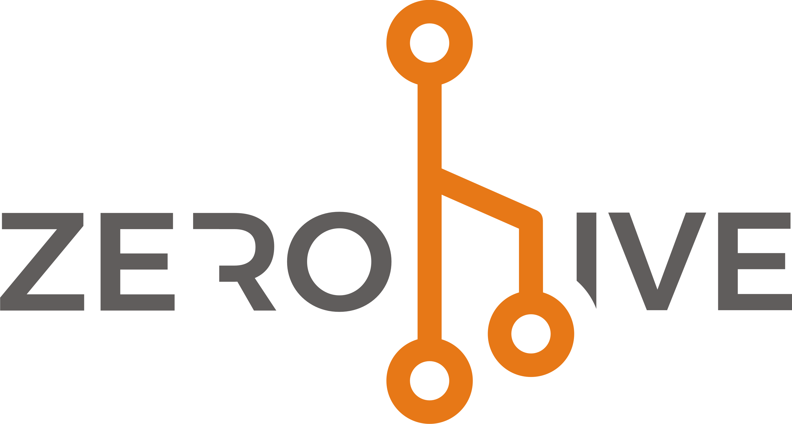 Zerohive